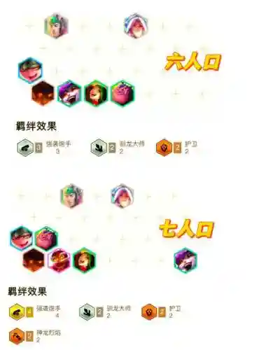 最新炮手阵容搭配插图1