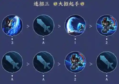 宫本武藏1技能霸体插图