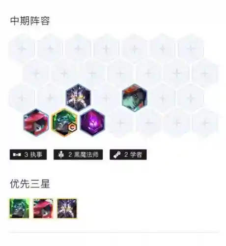 大小龟阵容_1插图1