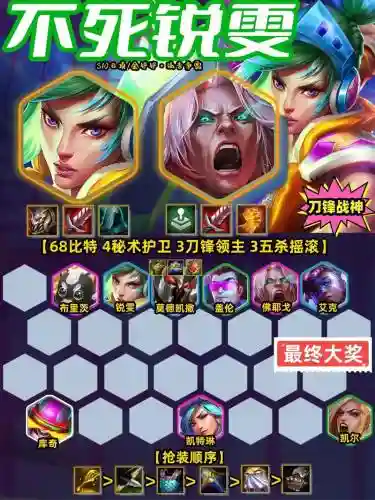 锐雯最强阵容搭配阵容码插图