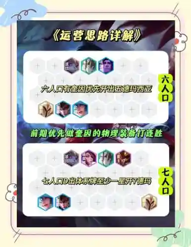 剑妃最新阵容搭配攻略_1插图