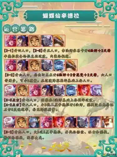 女神联盟阵容搭配推荐插图
