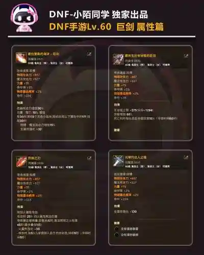 红眼平民装备力量多少钱_1插图