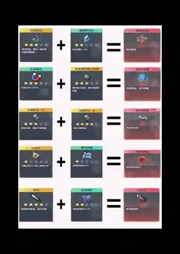 战法属性球加什么武器插图