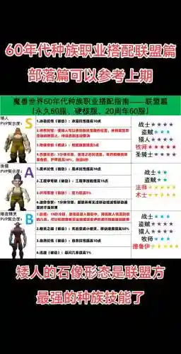 66职业阵容插图1