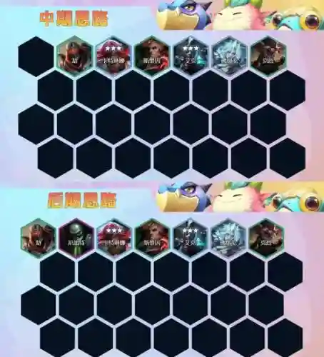 lol云顶之弈阵容搭配艾克插图