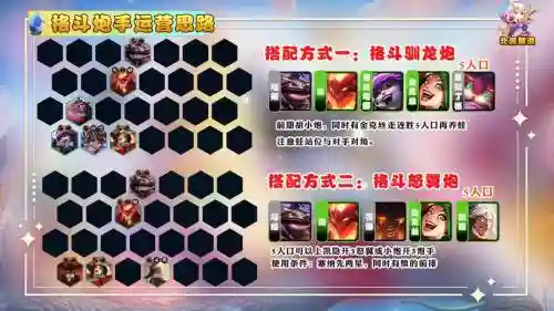 世界2炮手技能加点图_1插图1