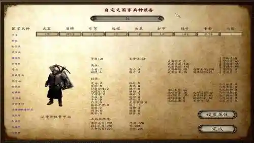 骑砍风云三国哪的装备最好插图1