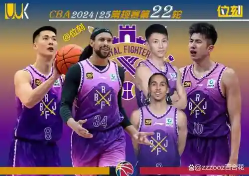 北控队下赛季阵容搭配插图