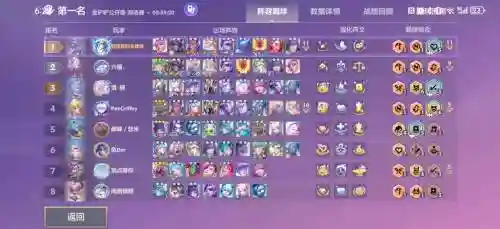 王者荣耀求生者阵容搭配插图1