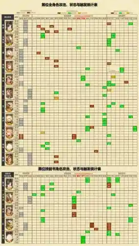 万象物语技能一览插图1