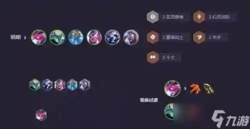 劫阵容的搭配插图1