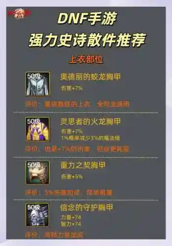 dnf异界散件叫什么技能