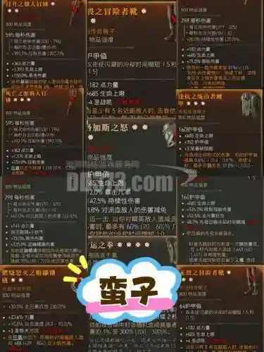 暗黑三技能伤收益计算器插图1