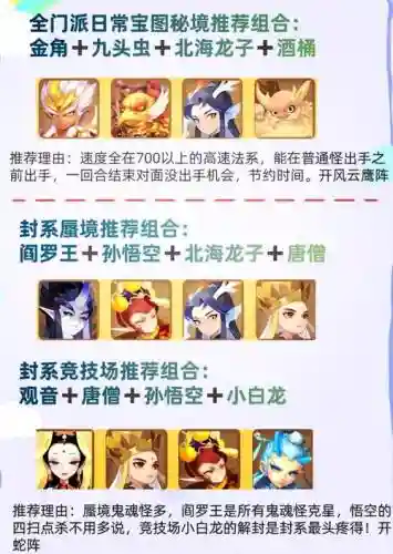 梦幻西游手游刷传说需要助战吗_2插图