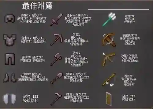 我的世界异界攻略视频教学插图