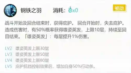大天狗3技能计算插图1
