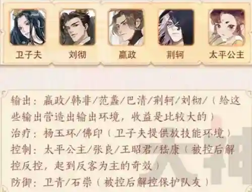 卫子夫阵容怎么搭配插图