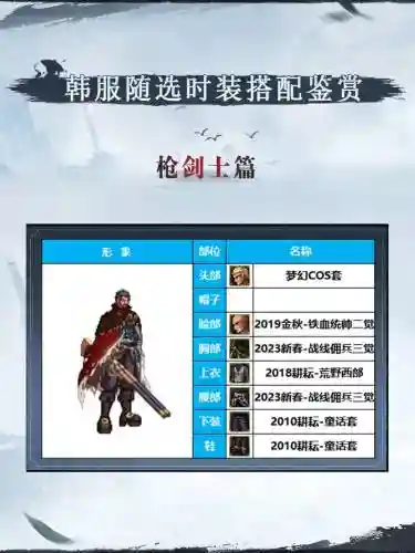 韩服最帅武器装扮插图