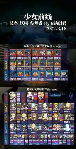 少前夜战6-3攻略插图