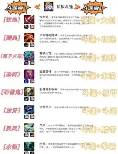奇迹手游武器合成公式插图