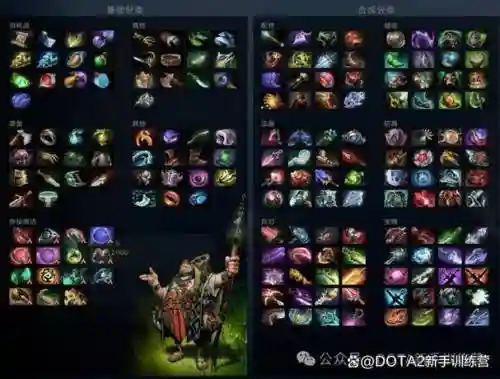 dk装备dota2插图