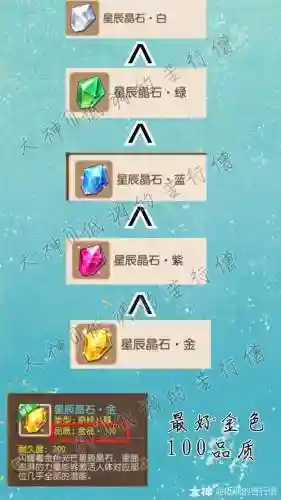 梦幻西游手游69魔王晶石插图1