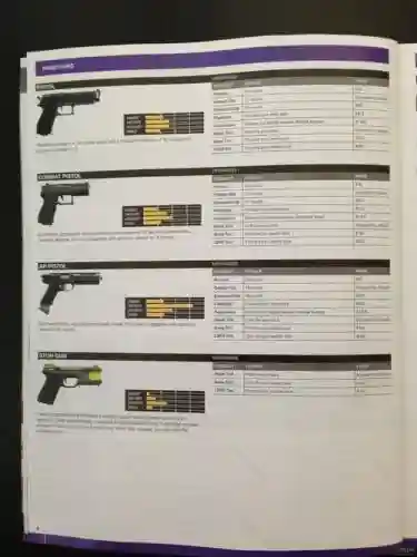 gta武器哪里买插图1