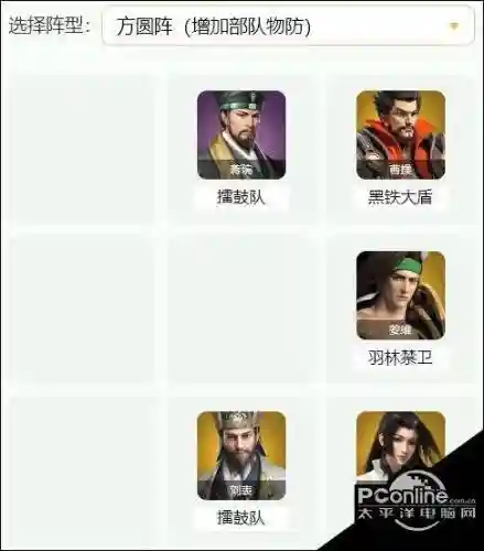 卧龙吟2后期最强阵容搭配插图1