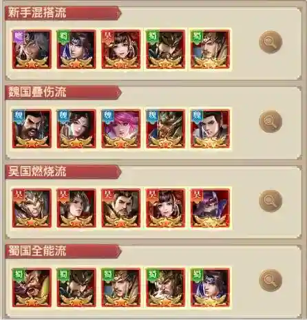 铁杆三国武将搭配阵容_1插图