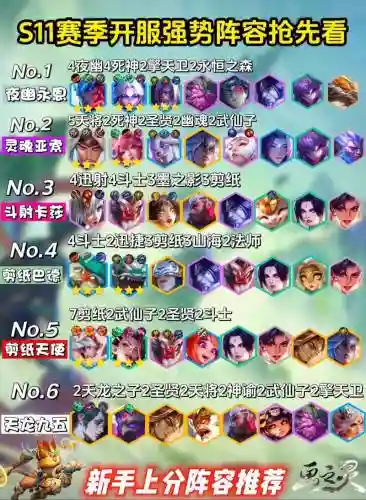灵魂恶魔阵容搭配