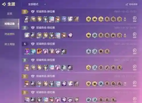 尤金阵容搭配插图1