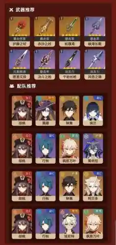 胡桃大佛阵容搭配插图1