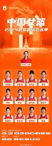 女篮阵容成员插图