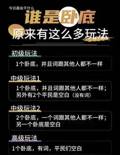 谁是智障9.0攻略插图