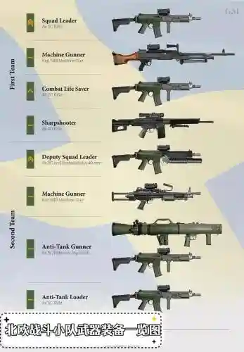 世界2武器_1