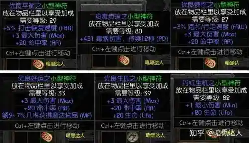 暗黑破坏神2技能7护身符插图