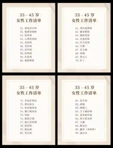 女职业技能名插图
