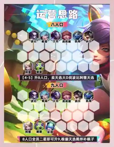 阴阳师阿狸最强阵容搭配插图1