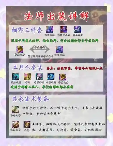 天命西游法师装备选择插图