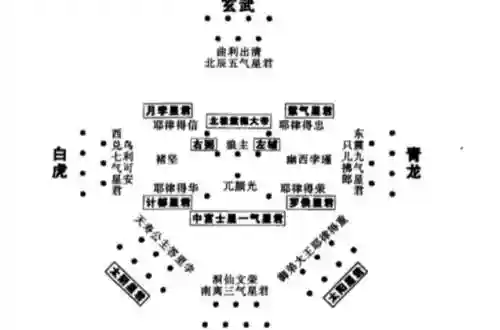 太乙阵容搭配插图