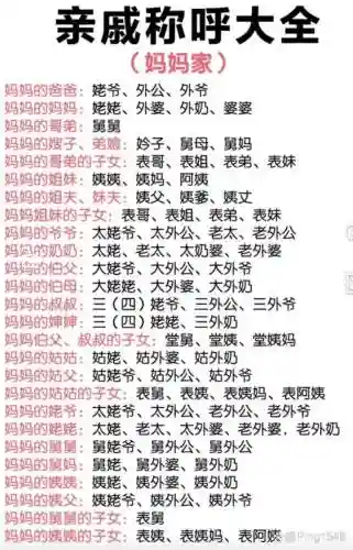 五十年一遇的阵容怎么搭配插图