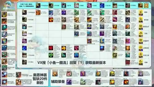 hs特技在装备上的分配_1插图1