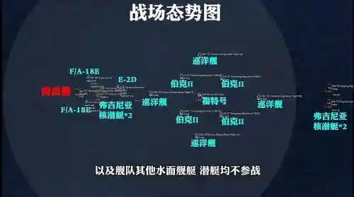 美军航空母舰最强阵容搭配_1