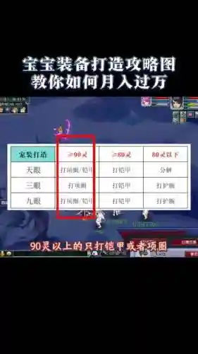 梦话西游宝宝装备怎么修插图