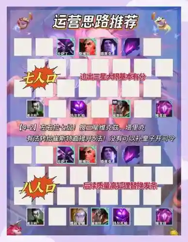 云顶阵容搭配在手游哪里看插图