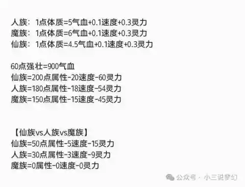捕获技能升级上限插图1