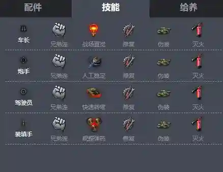 58试验型成员技能插图1
