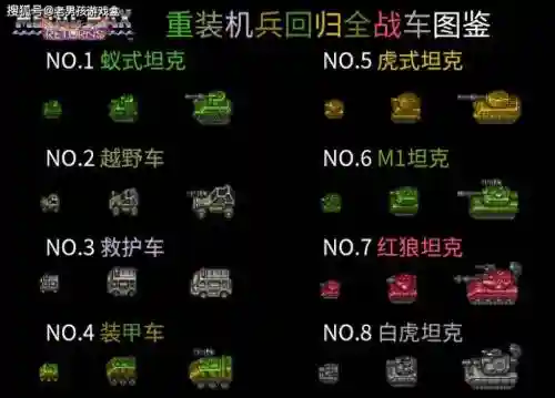 重装机兵梦想起飞战车最强装备插图1