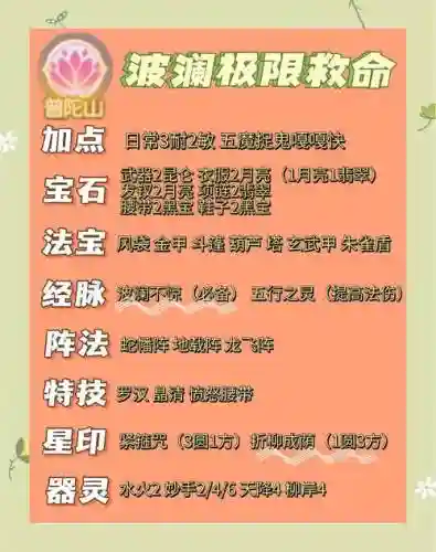 五开魔王如何搭配符石阵容插图1